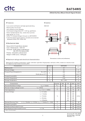 BAT54WS Datasheet PDF Chip Integration Technology Corporation