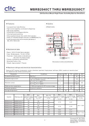 MBRB2065CTG Datasheet PDF Chip Integration Technology Corporation