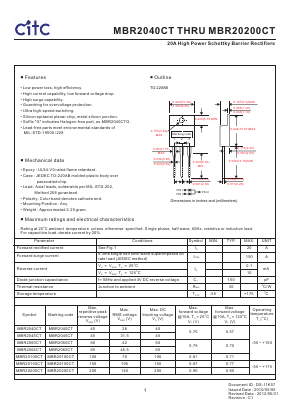 MBR2045CTG Datasheet PDF Chip Integration Technology Corporation