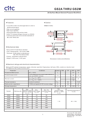 GS2D Datasheet PDF Chip Integration Technology Corporation