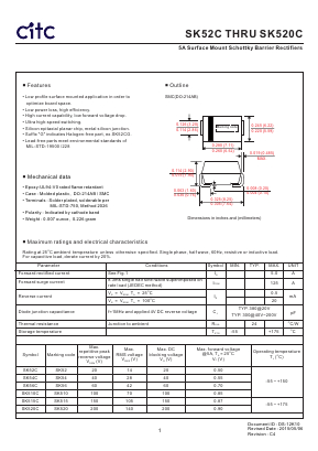 SK515C Datasheet PDF Chip Integration Technology Corporation