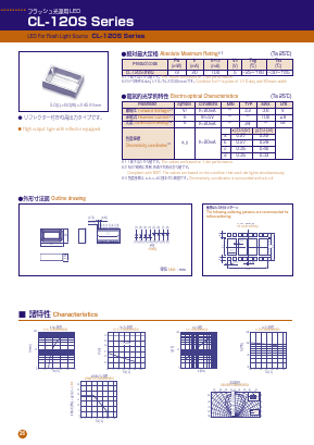 CL-120S Datasheet PDF CITIZEN ELECTRONICS CO., LTD.