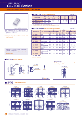 CL-196YG Datasheet PDF CITIZEN ELECTRONICS CO., LTD.