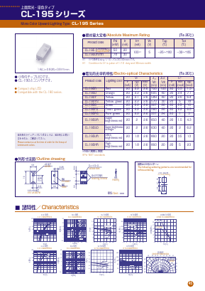 CL-195SD Datasheet PDF CITIZEN ELECTRONICS CO., LTD.