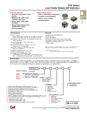 RTE1610N25 Datasheet PDF C and K Components