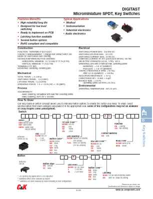 SERLAUOABRN Datasheet PDF C and K Components