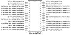 PACS1284-02 Datasheet PDF California Micro Devices => Onsemi