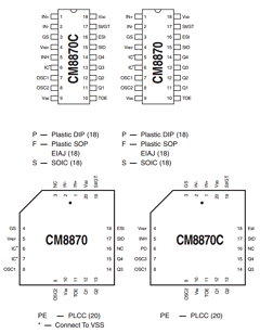 CM8888 Datasheet PDF California Micro Devices => Onsemi