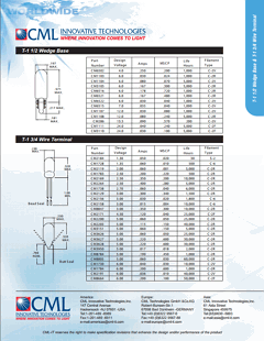 CM2203 Datasheet PDF CML Microsystems Plc
