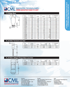 CM1425 Datasheet PDF CML Microsystems Plc