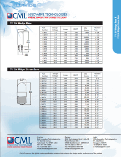 CM335 Datasheet PDF CML Microsystems Plc