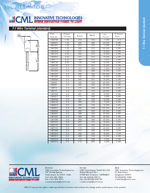 CM6022 Datasheet PDF CML Microsystems Plc