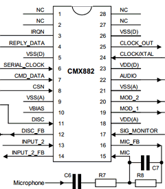 CMX882E1 Datasheet PDF CML Microcircuits