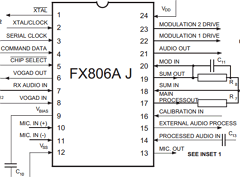 FX806ALG Datasheet PDF CML Microcircuits