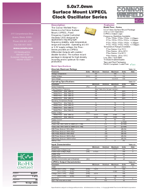 P143-155.52M Datasheet PDF Connor-Winfield Corporation