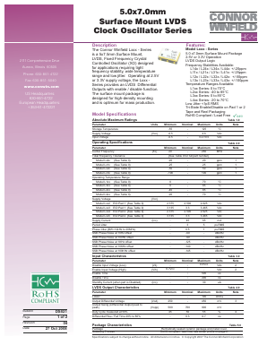L444-155.52 Datasheet PDF Connor-Winfield Corporation