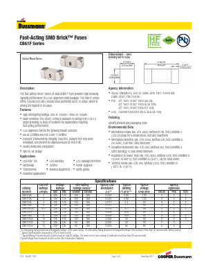 CB61F12A Datasheet PDF Cooper Bussmann, Inc.