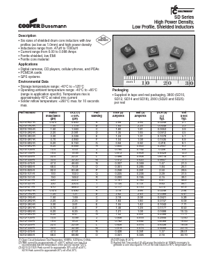 SD14-471-R Datasheet PDF Cooper Bussmann, Inc.