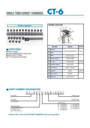 CT-6EMS Datasheet PDF Copal Electronics