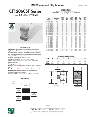 CT1206CSF-R12J Datasheet PDF Central Technologies
