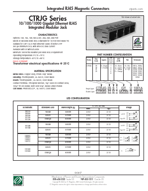 CTRJG26S6GGU1015B Datasheet PDF Central Technologies