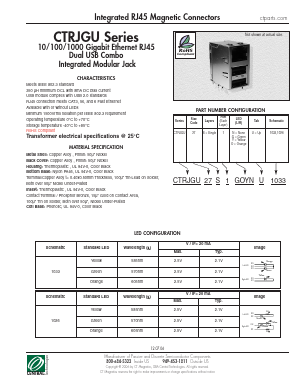 CTRJGU Datasheet PDF Central Technologies