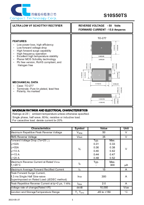 S10S50TS Datasheet PDF Compact Technology Corp.