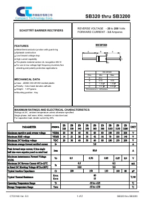 SB320 Datasheet PDF Compact Technology Corp.