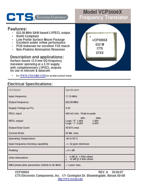 VCP3006X Datasheet PDF CTS Corporation