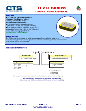 TF205P32K7680 Datasheet PDF CTS Corporation