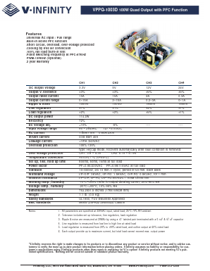 VPPQ-1003D Datasheet PDF CUI INC