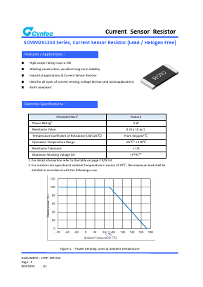 SCMM2512S3 Datasheet PDF Cyntec Co., Ltd.
