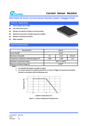 RLM-0816-3F Datasheet PDF Cyntec Co., Ltd.