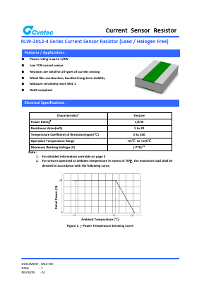 RLW-2012-4 Datasheet PDF Cyntec Co., Ltd.
