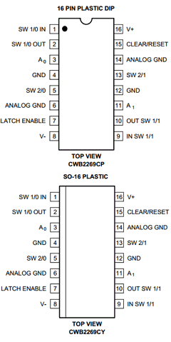 CWB2269CP Datasheet PDF Calogic, LLC