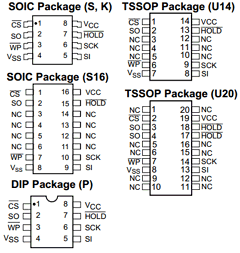 CAT25C128P-TE13 Datasheet PDF Catalyst Semiconductor => Onsemi