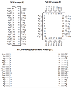 CAT28F001N-15BT Datasheet PDF Catalyst Semiconductor => Onsemi