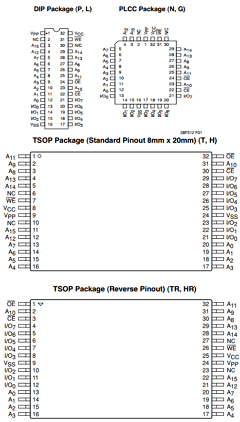 CAT28F512HR-90T Datasheet PDF Catalyst Semiconductor => Onsemi