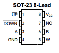 CAT5128 Datasheet PDF Catalyst Semiconductor => Onsemi