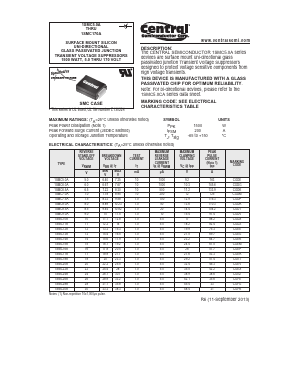 1SMC20A Datasheet PDF Central Semiconductor