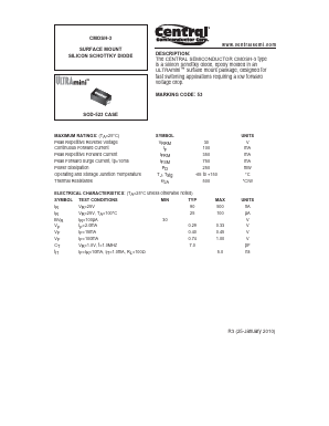 CMOSH-3 Datasheet PDF Central Semiconductor