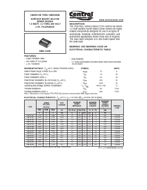 CMZ5927B Datasheet PDF Central Semiconductor