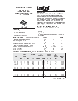 CMZ5917BTR13 Datasheet PDF Central Semiconductor