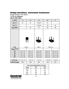 CBR1A-040 Datasheet PDF Central Semiconductor