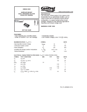 CMKSH-3DO Datasheet PDF Central Semiconductor