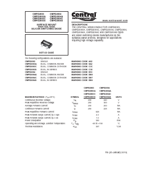 CMPD2004S Datasheet PDF Central Semiconductor