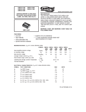 CMR3U-01M Datasheet PDF Central Semiconductor