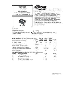 CMSH5-100HV Datasheet PDF Central Semiconductor