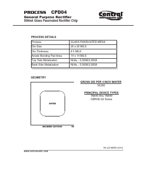 CPD04 Datasheet PDF Central Semiconductor