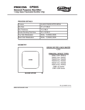 CPD05 Datasheet PDF Central Semiconductor